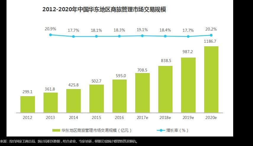 足浴店转让最新消息，市场变革与未来发展分析