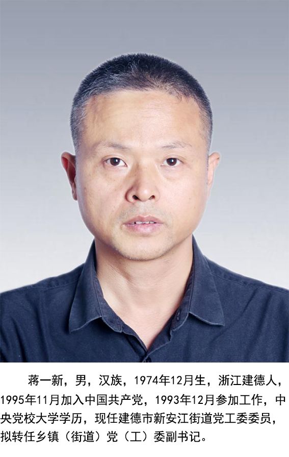 建德市最新管理干部任免动态