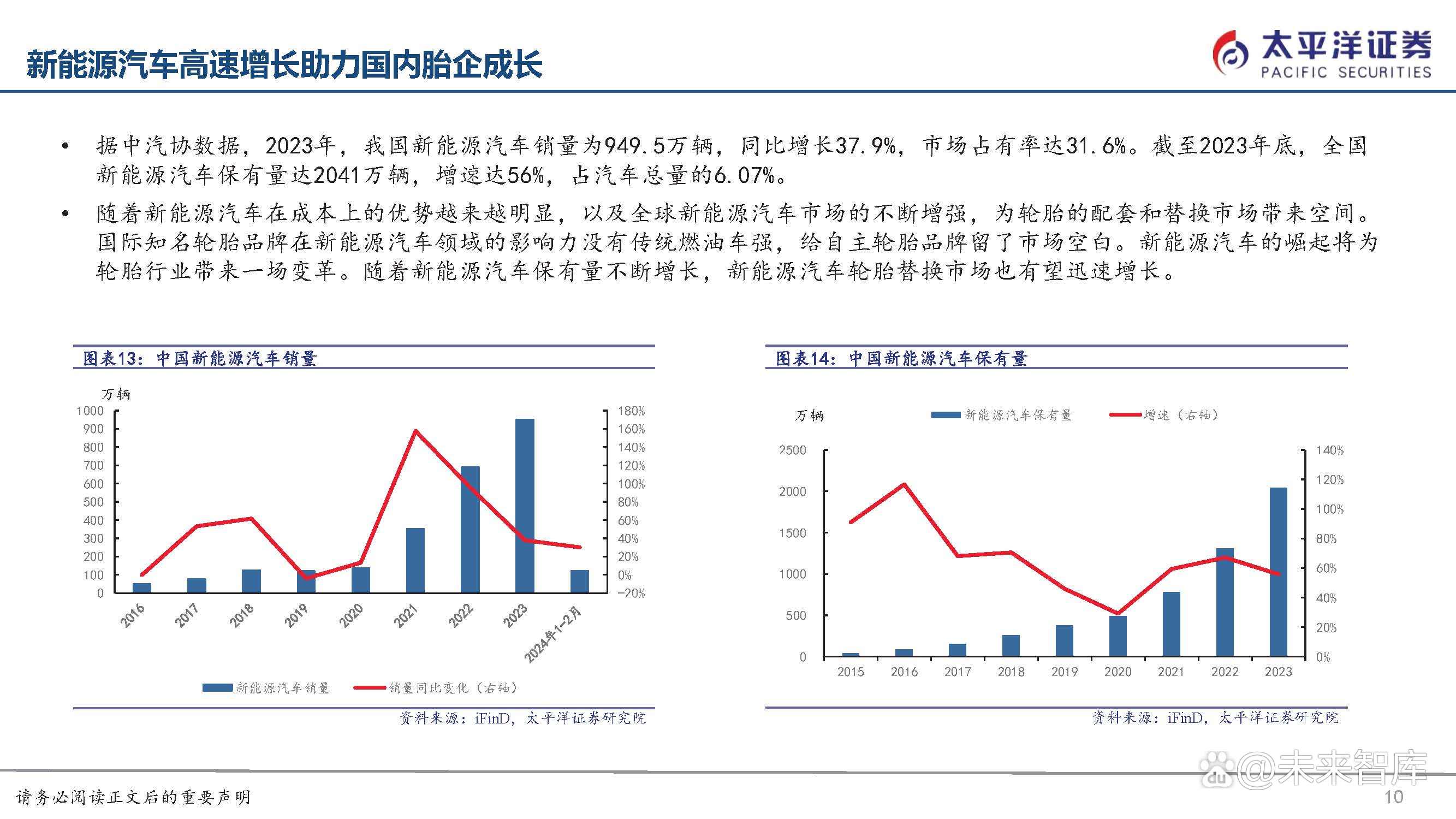 远舰价格，深度解析与市场竞争态势
