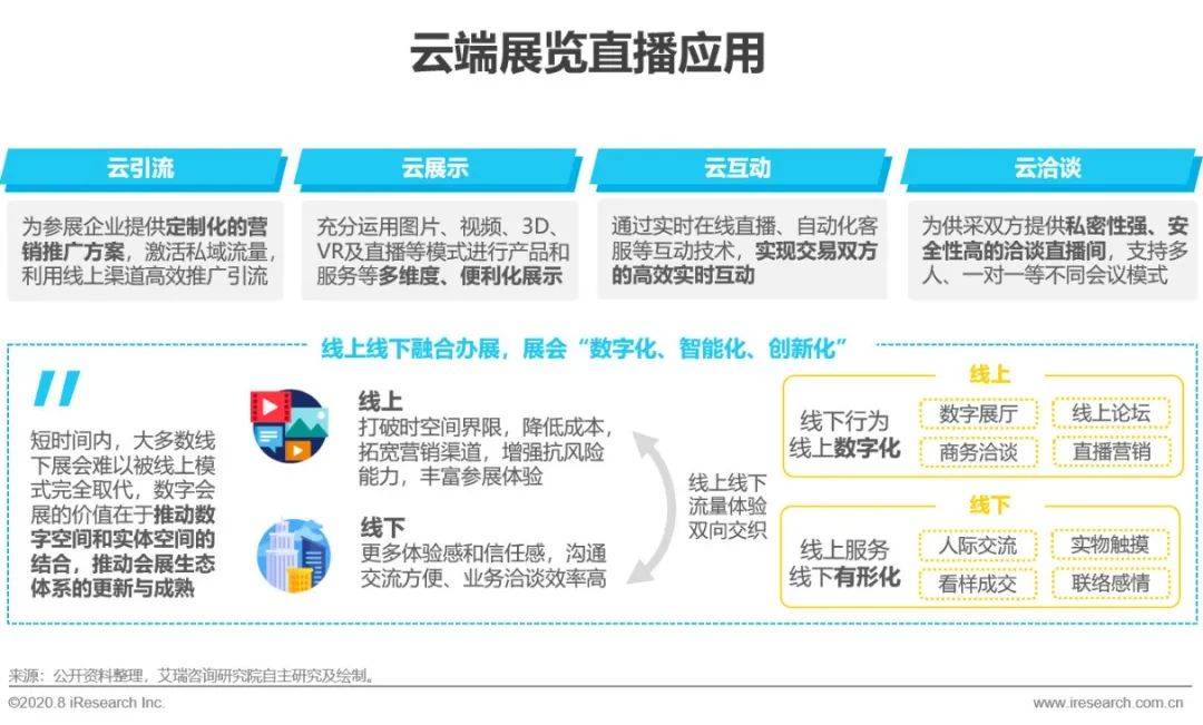 微信发片群二维码最新趋势及应用场景分析