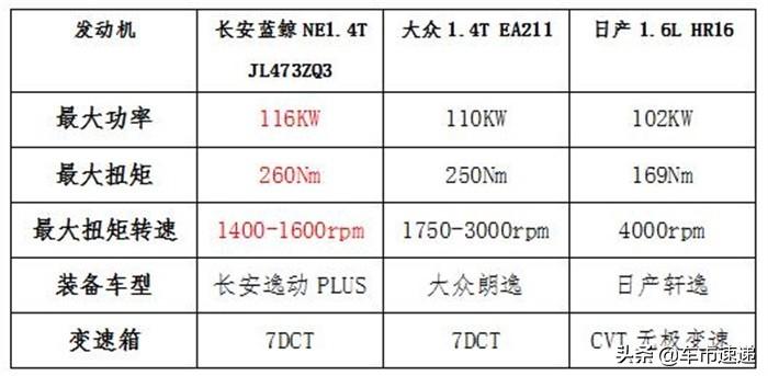 郎逸，从轿车传奇到生活艺术的探索之旅