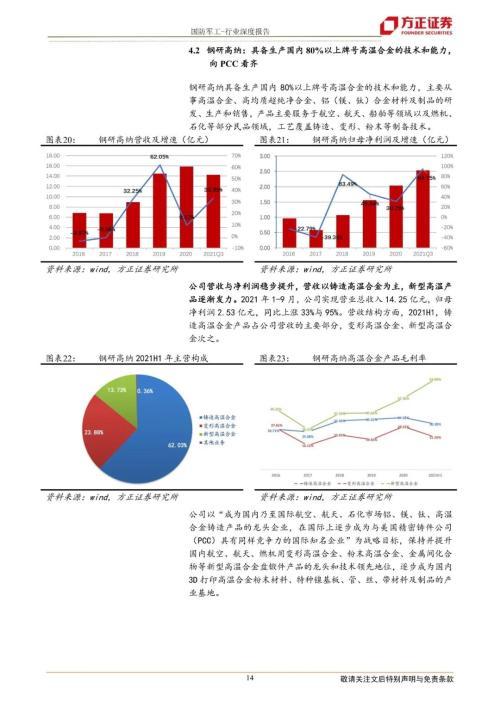 葡金曹文亮最新进展，深度探究与前景展望