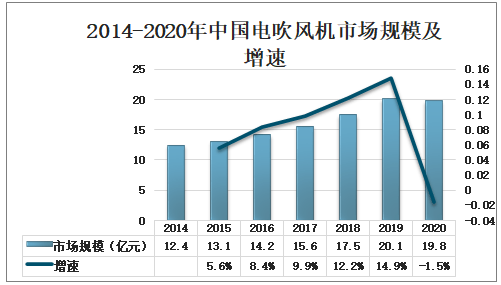 英拉最新消息，两小时前的报道与洞察