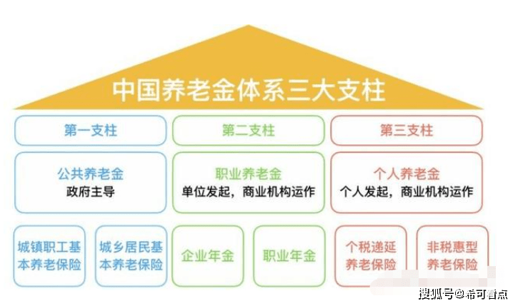 第789页