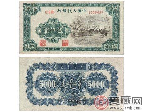 第一套人民币最新行情分析