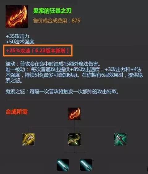LOL羊刀最新版属性解析