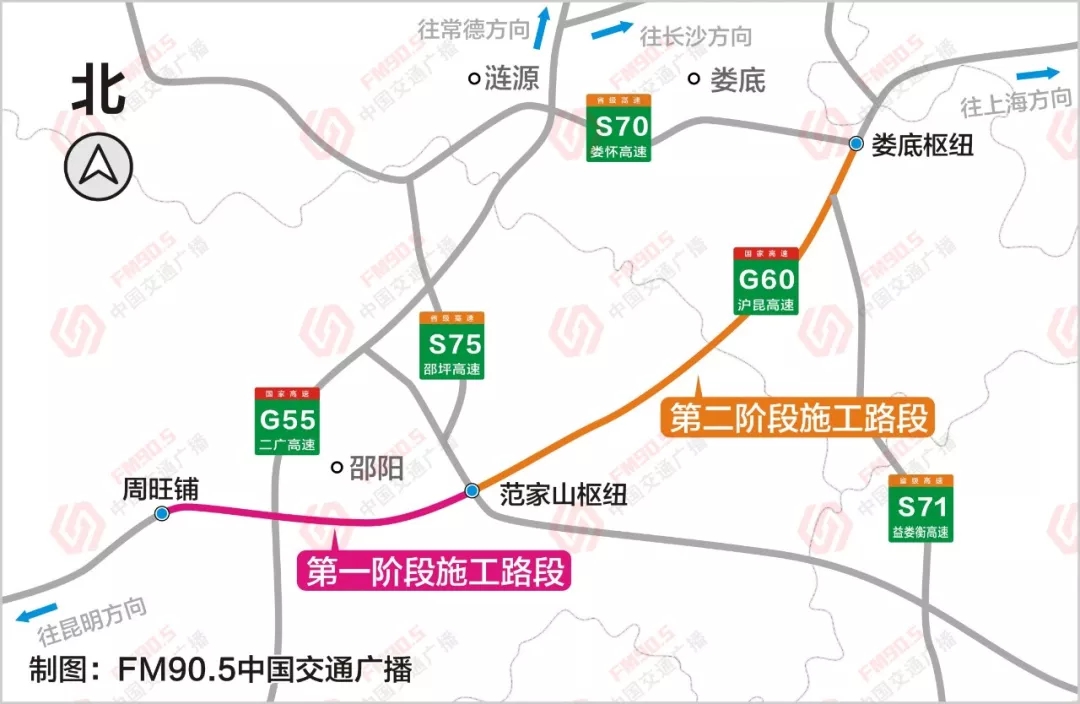 邵塘一级公路最新消息