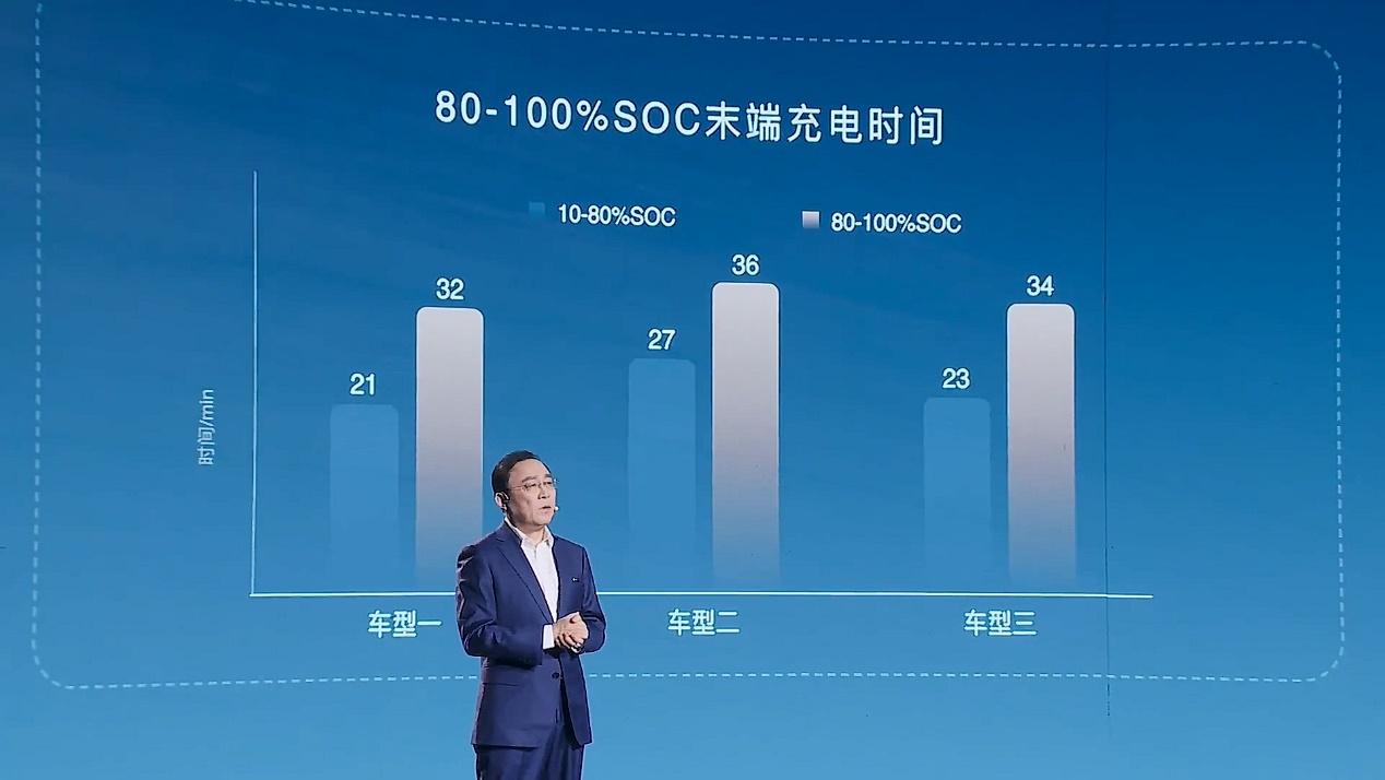 元EV，重塑电动汽车行业的未来