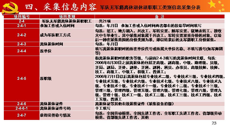 关于外省返甘肃人员的最新政策解读（2024年）