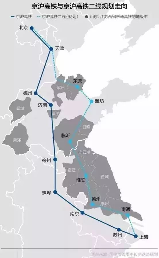 泰州高铁规划图最新消息，城市发展的速度与未来