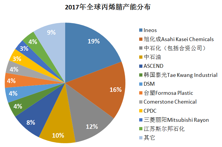 新一代A4，技术革新与未来趋势的融合