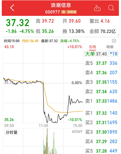 万家乐股票最新消息深度解析