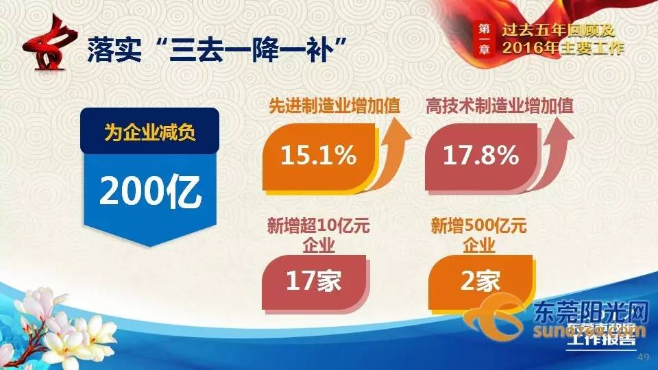 东莞最新A2司机招聘，职业发展与机遇的交汇点