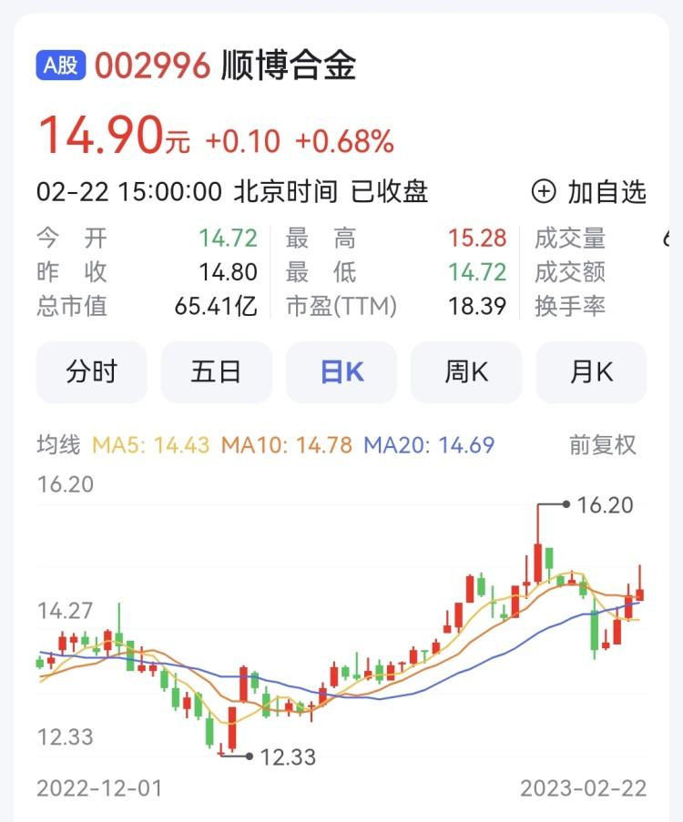 深入解析，000751锌业股份股吧最新消息综述