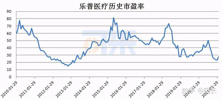 四川倍乐集团最新消息深度解析
