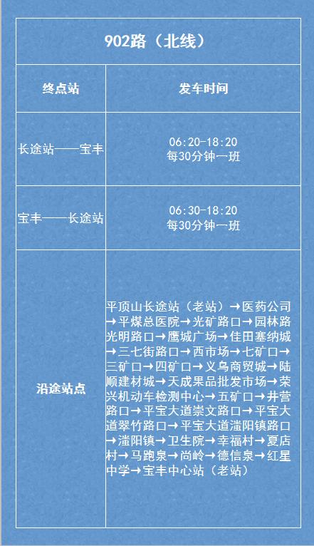 平顶山最新列车时刻表及其影响