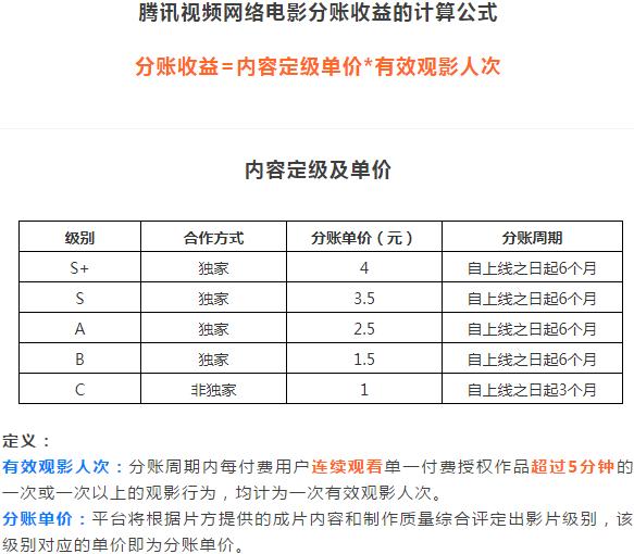 玄界之门最新章节列表，快眼看书之旅
