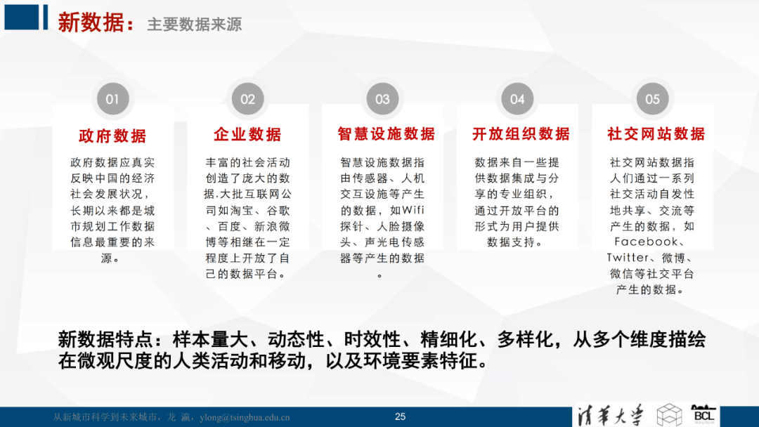 河间瀛城水郡最新动态，揭开未来城市新篇章