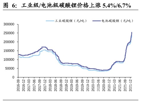 甘孜融达锂业最新情况深度解析