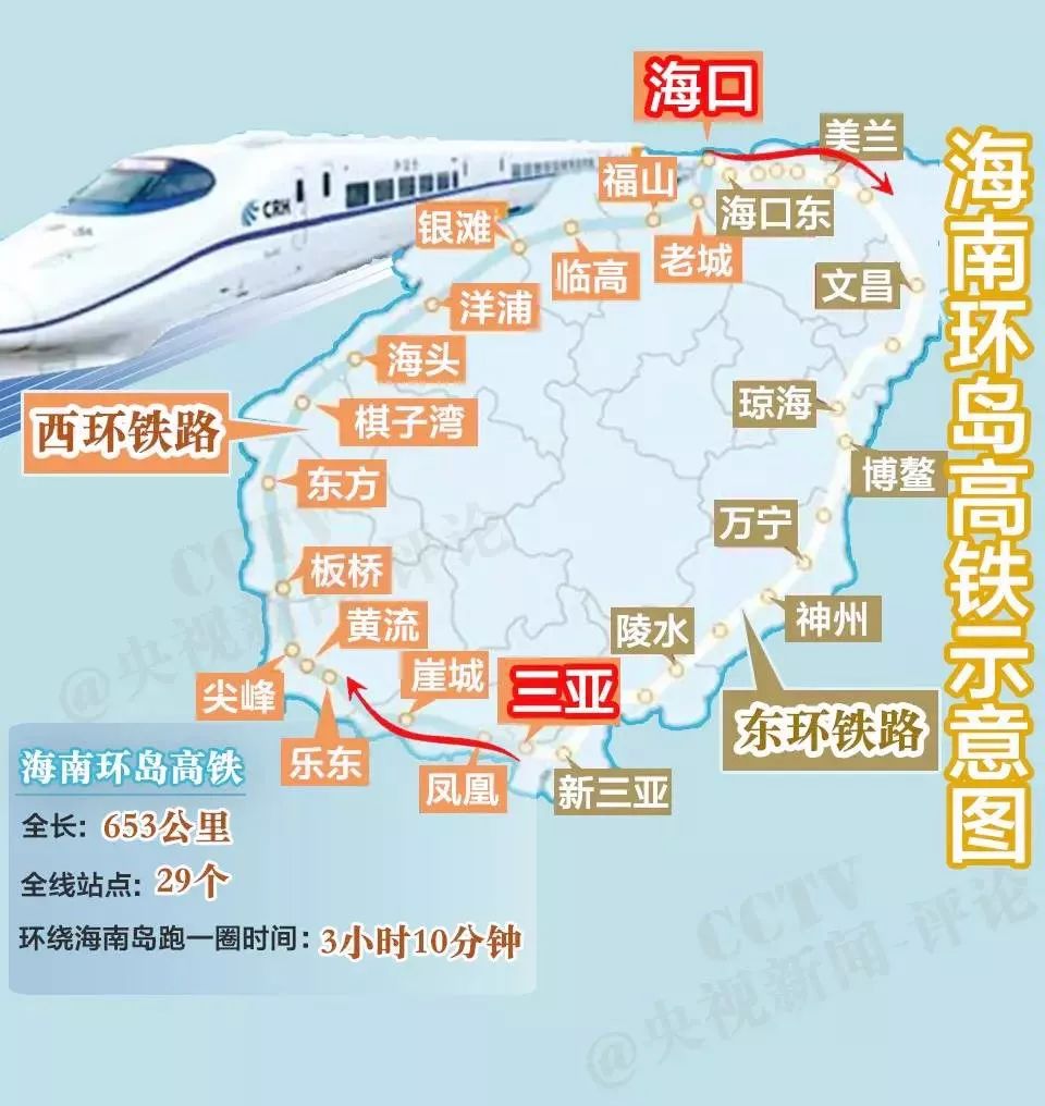 包头至海口高铁规划最新消息，重塑中国南北交通格局的重要里程碑