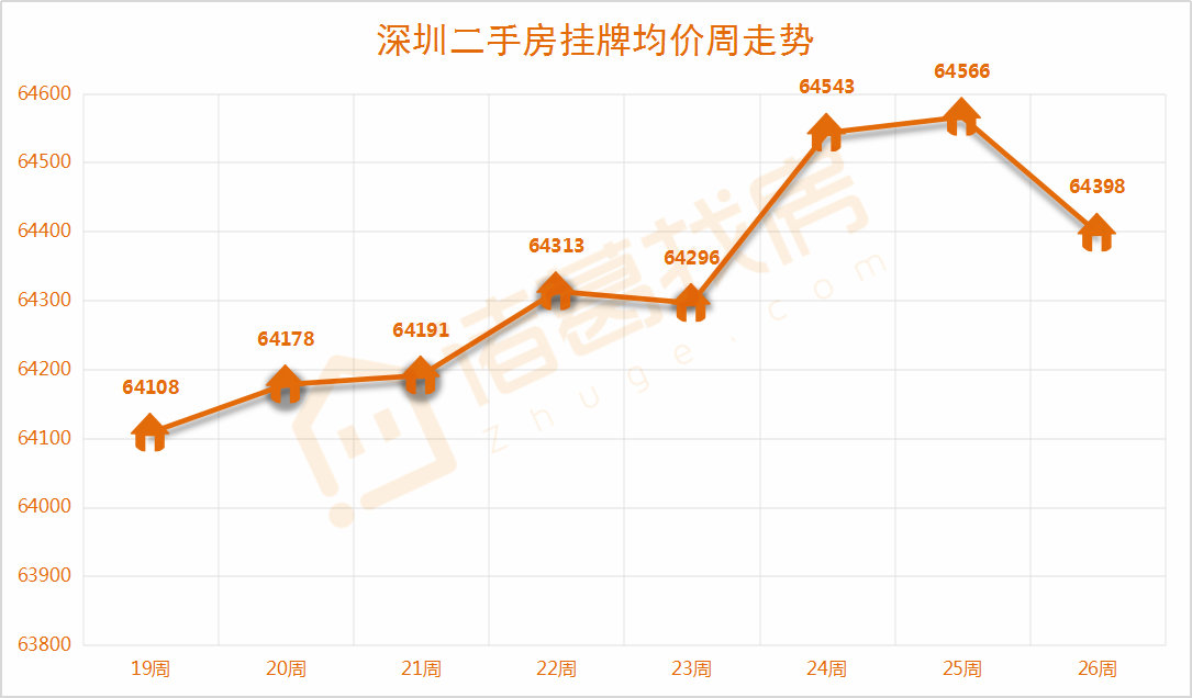 澳门 第145页