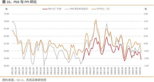 5月16日油价调整最新消息，市场走势分析与影响展望