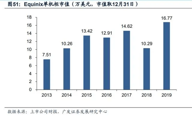 澳门 第131页