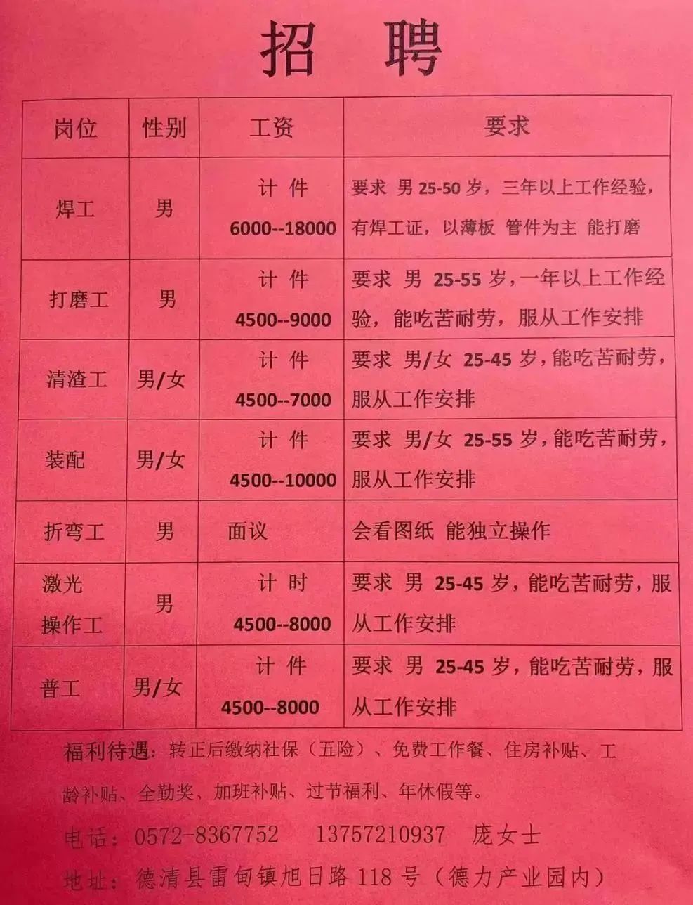 徐水县最新招聘信息概览