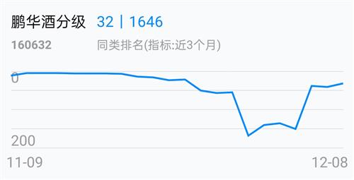 财经 第123页