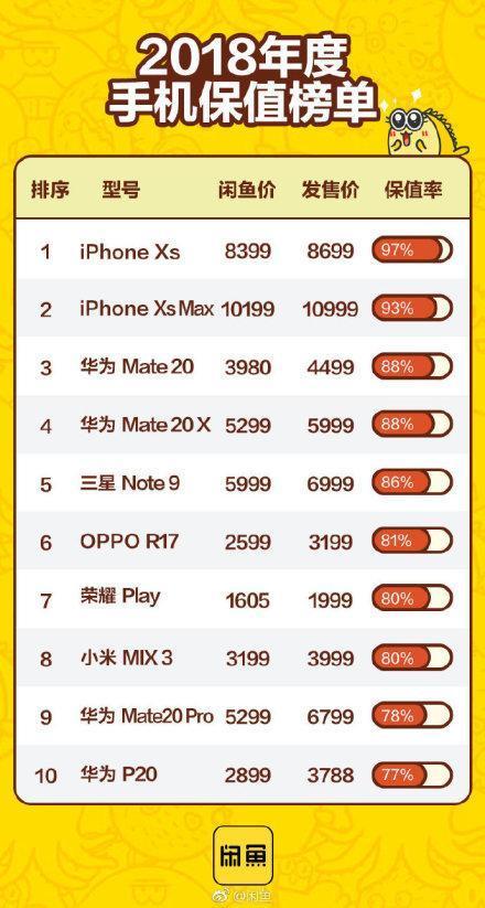三星Note3最新消息，技术革新与用户体验的完美结合