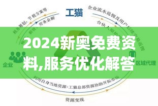 2024新奥资料免费精准|精选资料解析大全