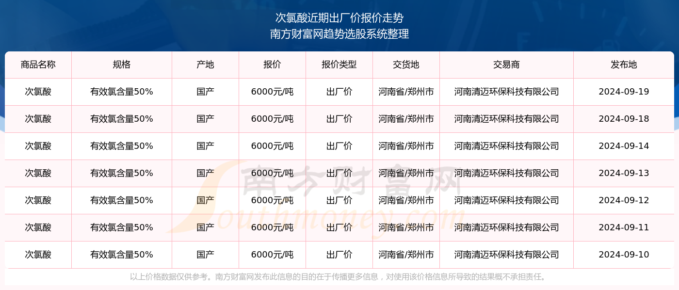 2024年澳门开奖结果|精选资料解析大全