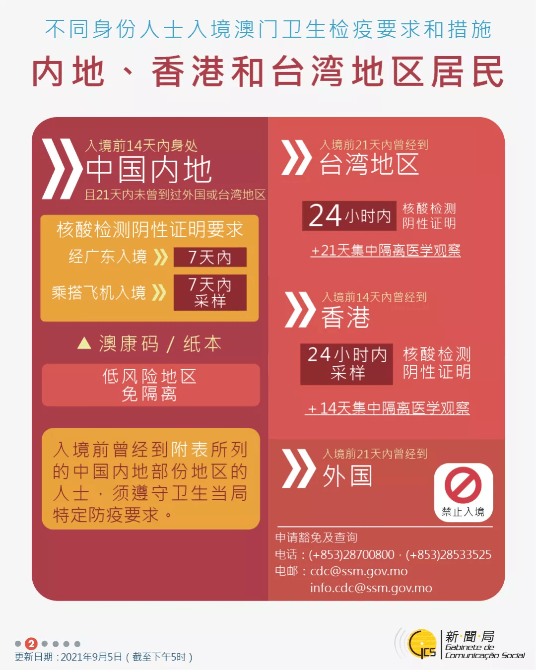 澳门内部正版免费资料使用方法|精选资料解析大全
