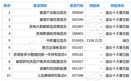 2024新奥正版免费资料|精选资料解析大全