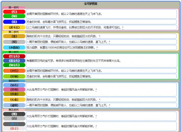 新澳精准资料免费群聊|精选资料解析大全