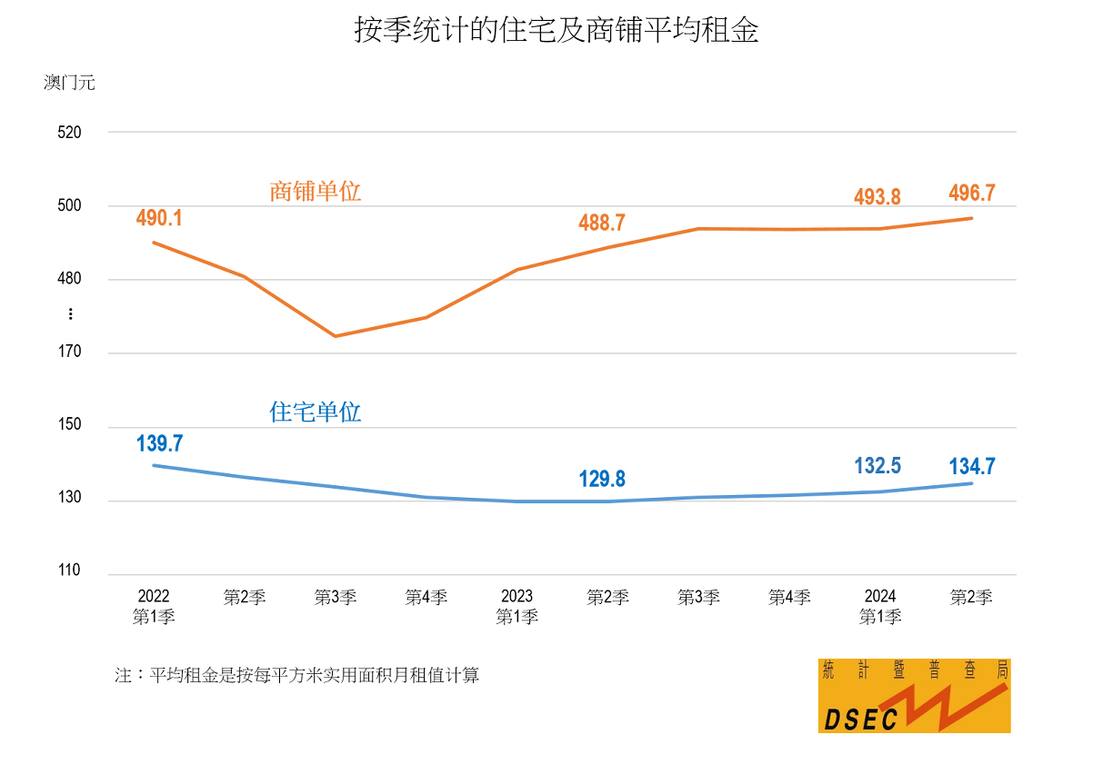 推荐 第58页