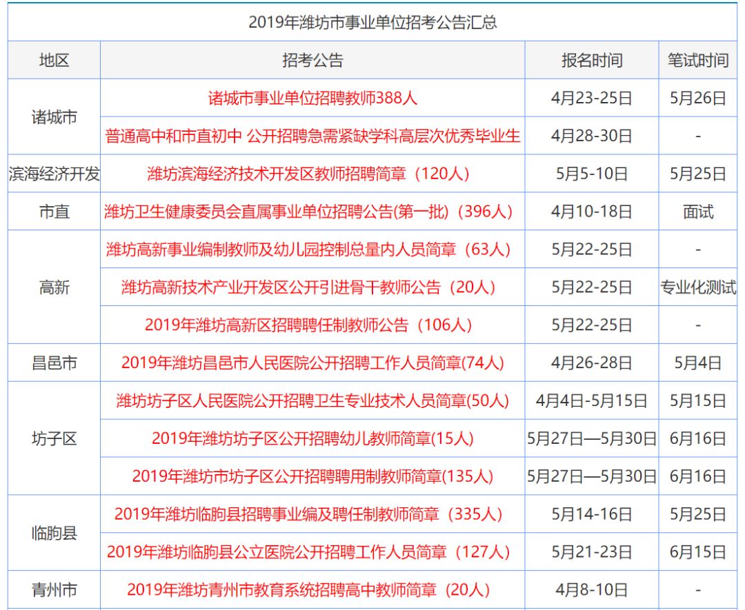 2024香港正版资料免费看|精选资料解析大全