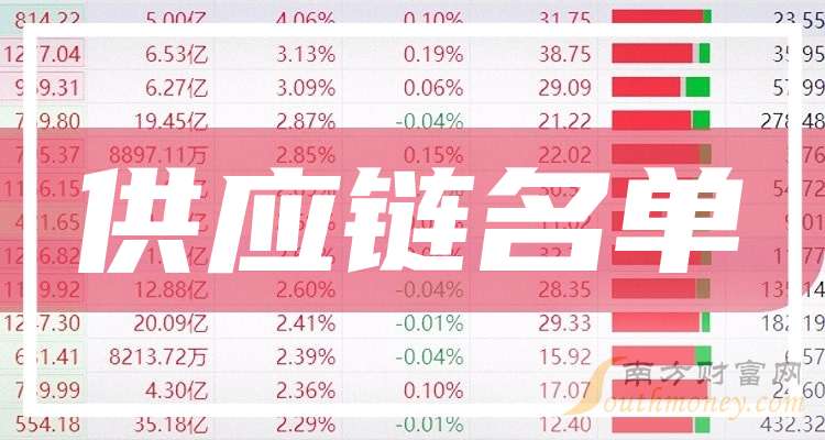 2024年澳门管家婆三肖100%|精选资料解析大全