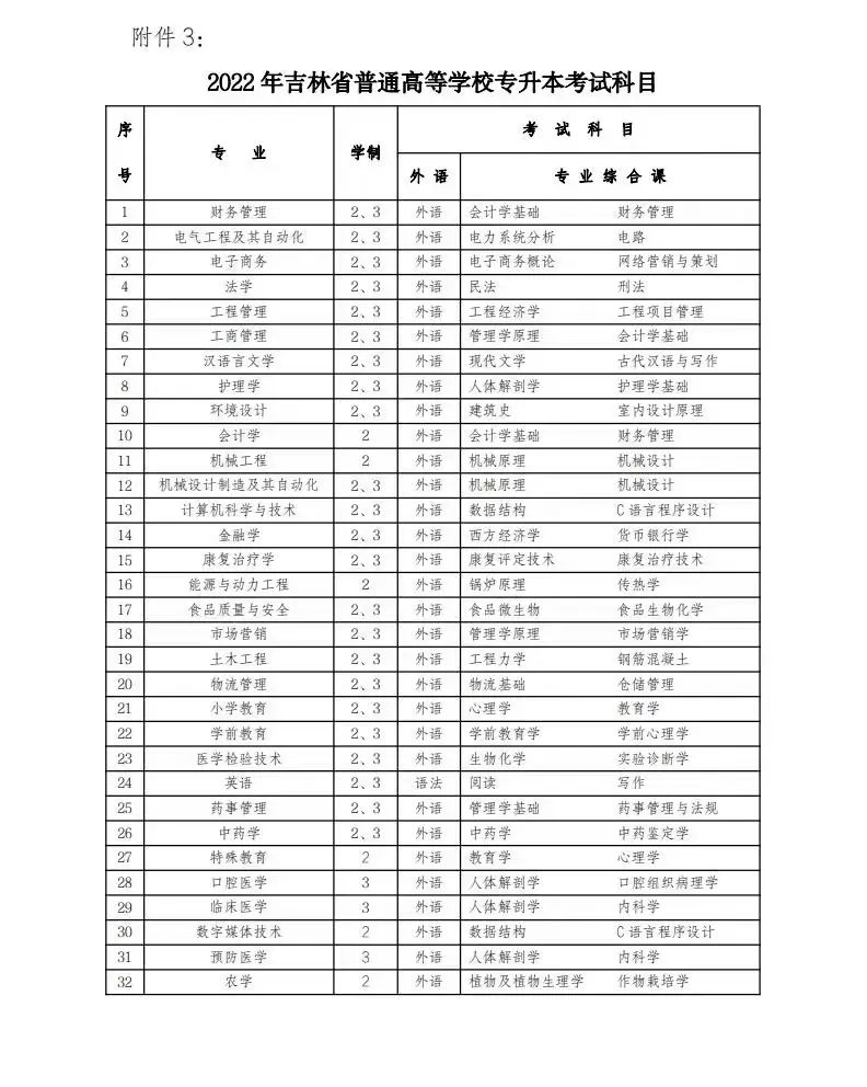 财经 第34页