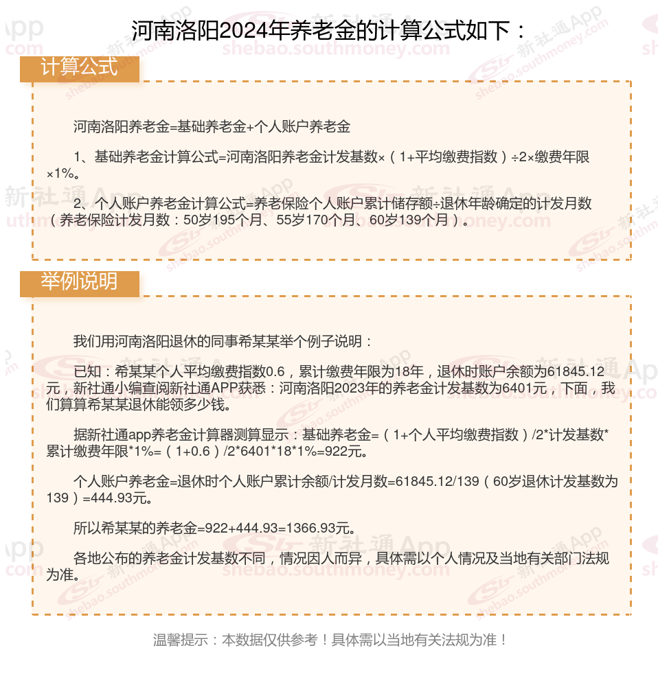 洛阳市养老金最新消息