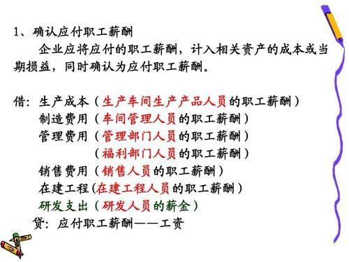 最新工会经费的会计分录