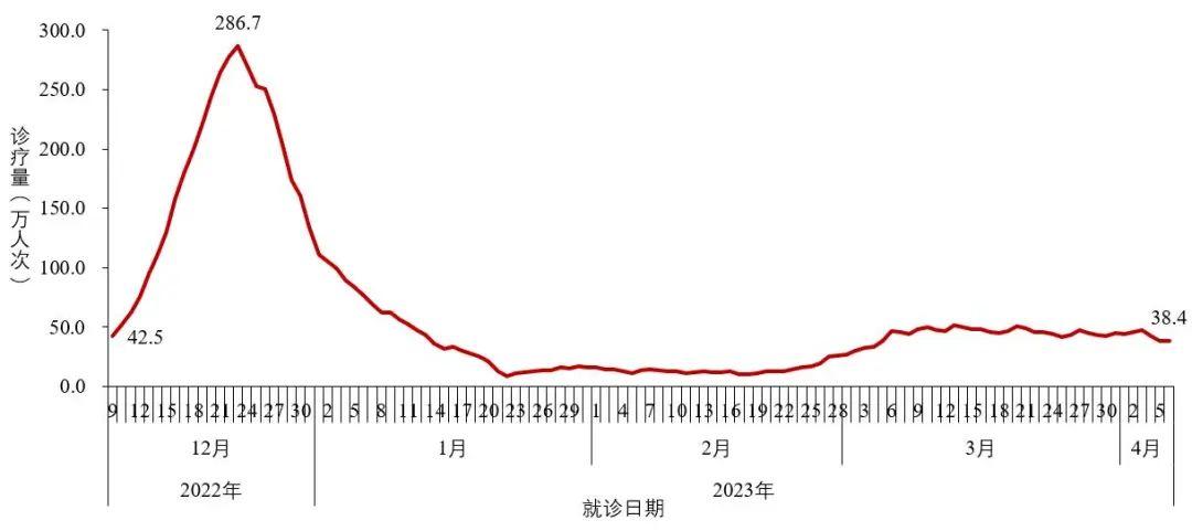 2023直播港澳台最新一期