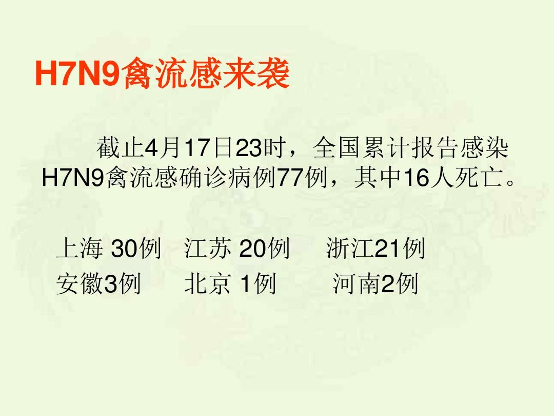 h7n92024年最新消息