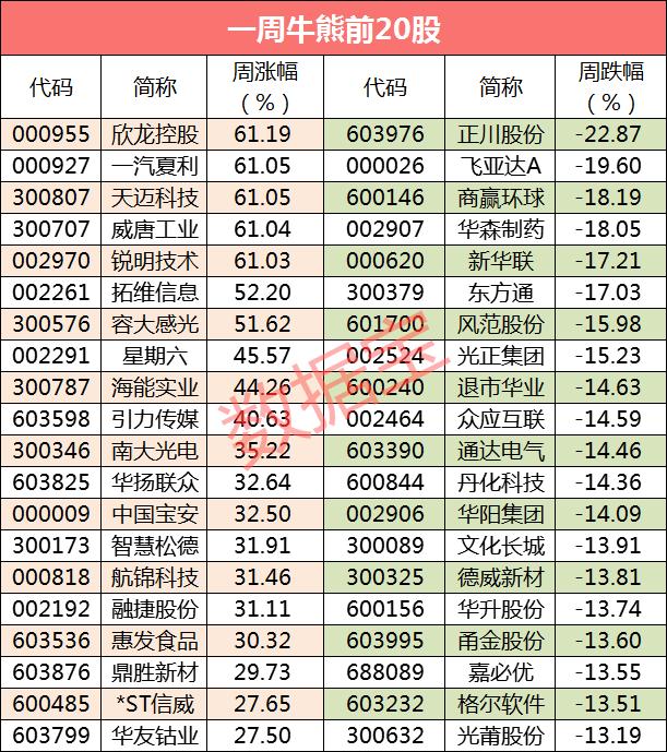 资讯 第30页