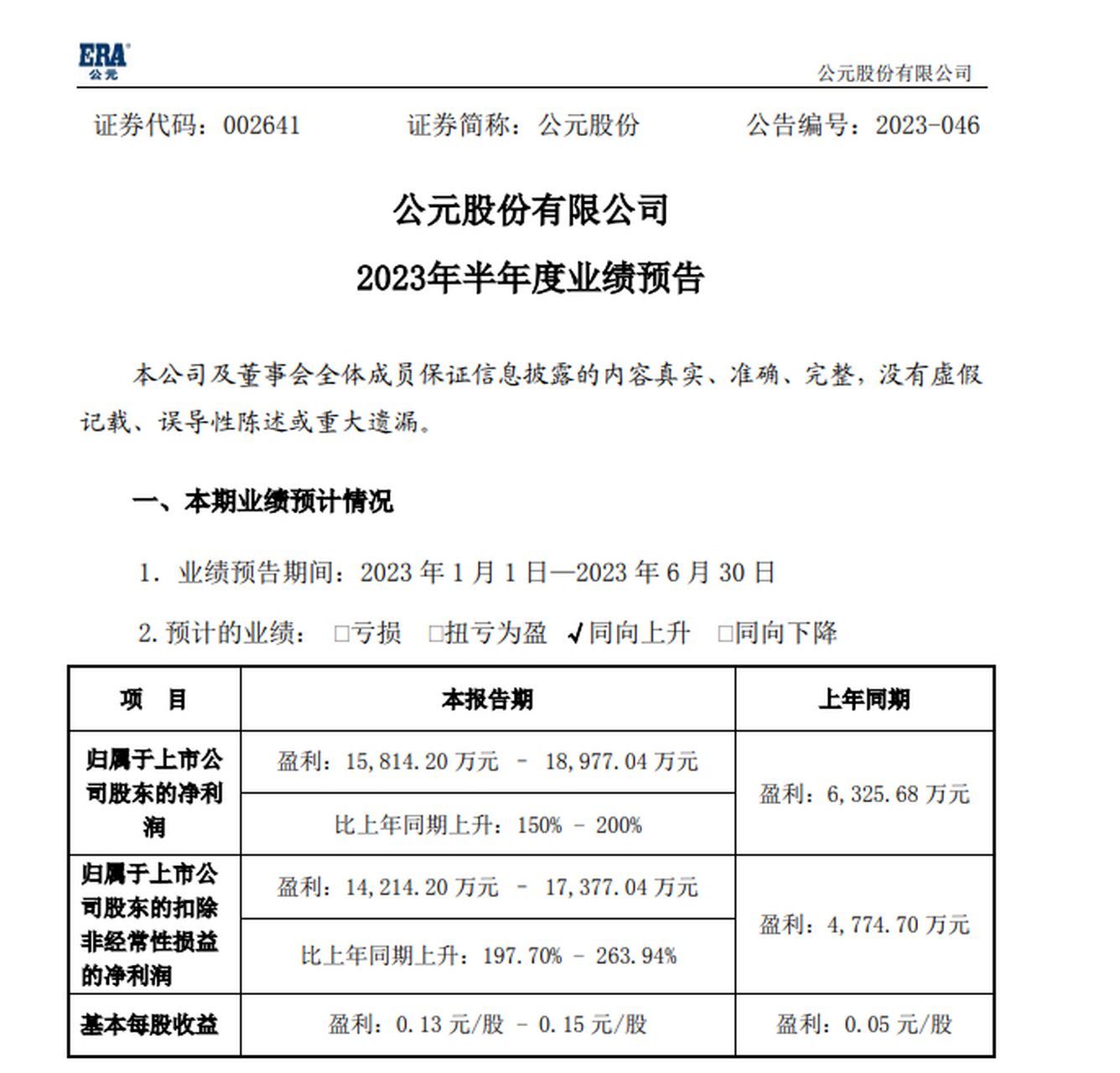 公准股份最新消息