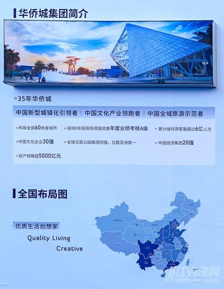 华侨城集团最新招聘信息