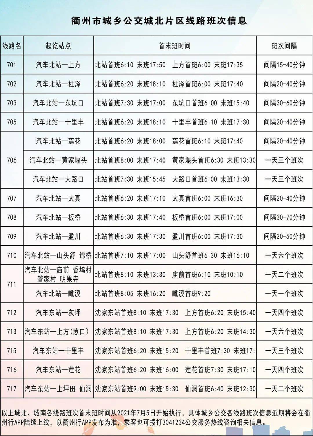 嵊州市公交车最新路线
