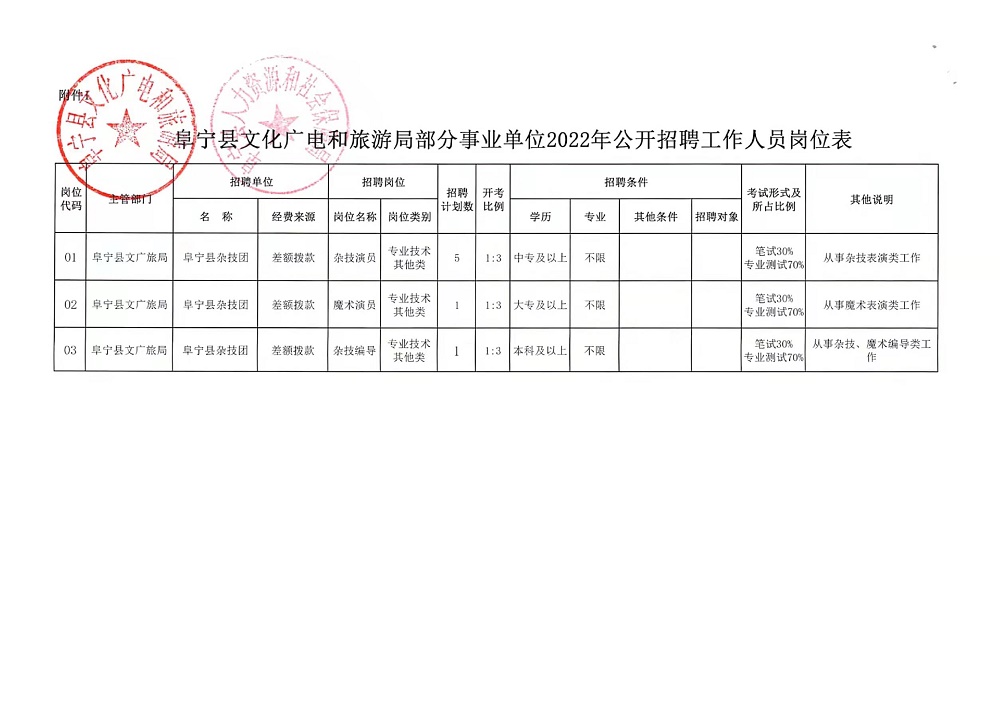 资讯 第19页