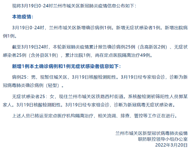 兰州市新冠疫情最新消息