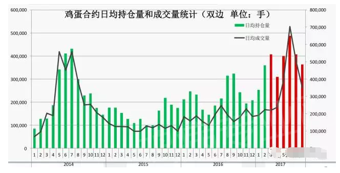 财经 第16页